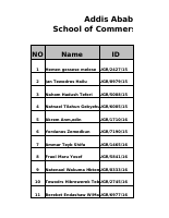 Additional_Schedule_School of commerce.pdf